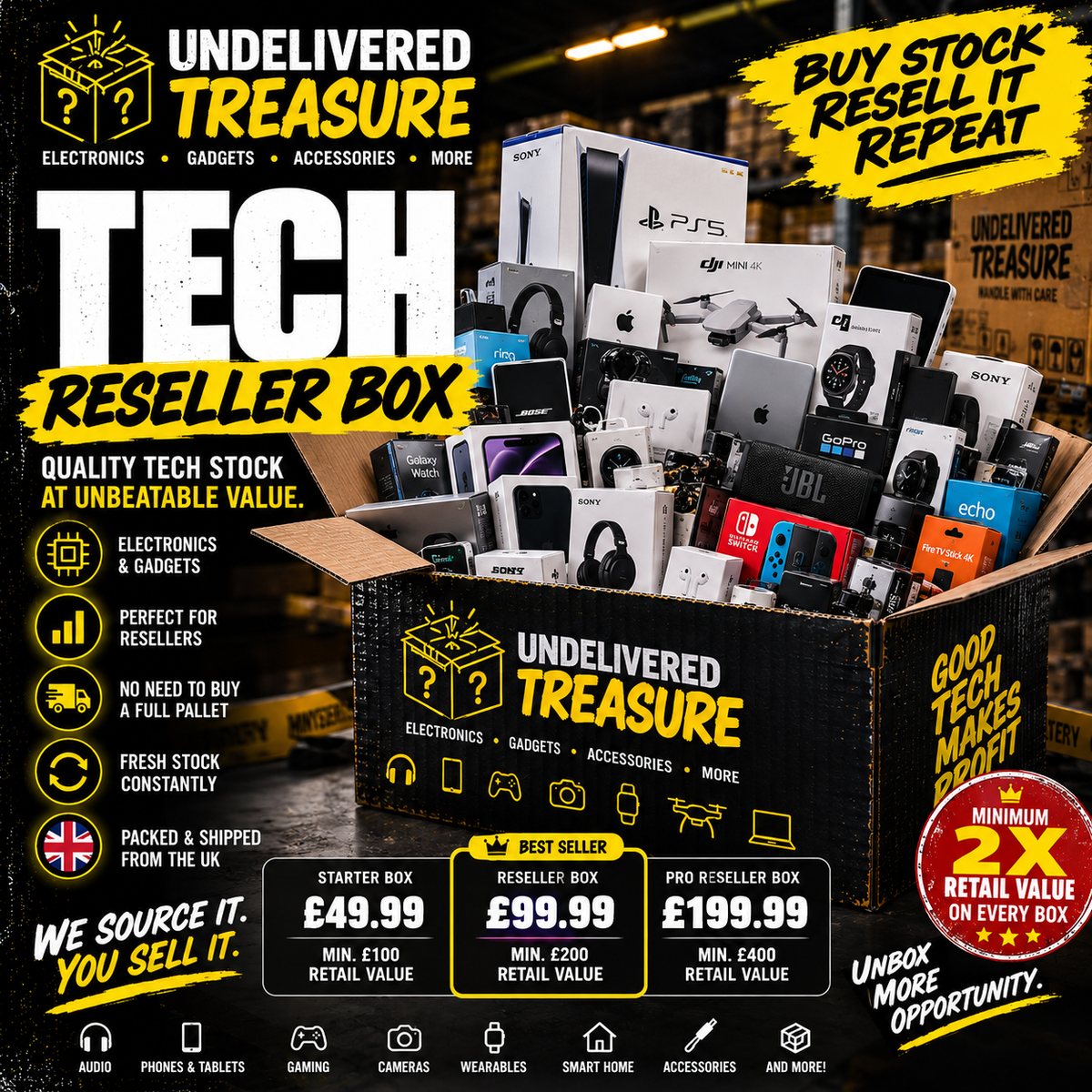 ⚡ Tech Reseller Box – Electronics & Gadgets Stock